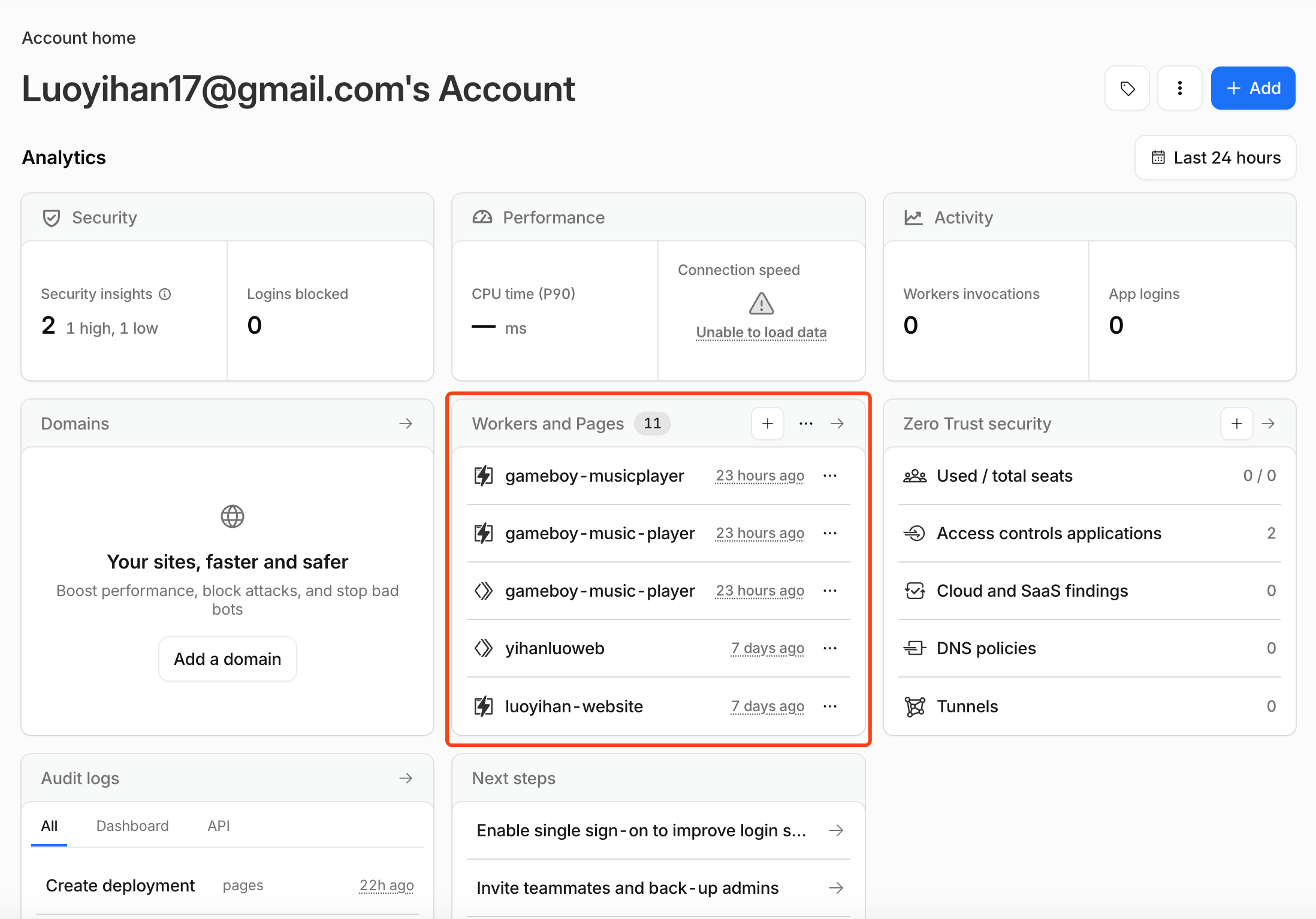 Cloudflare dashboard screenshot